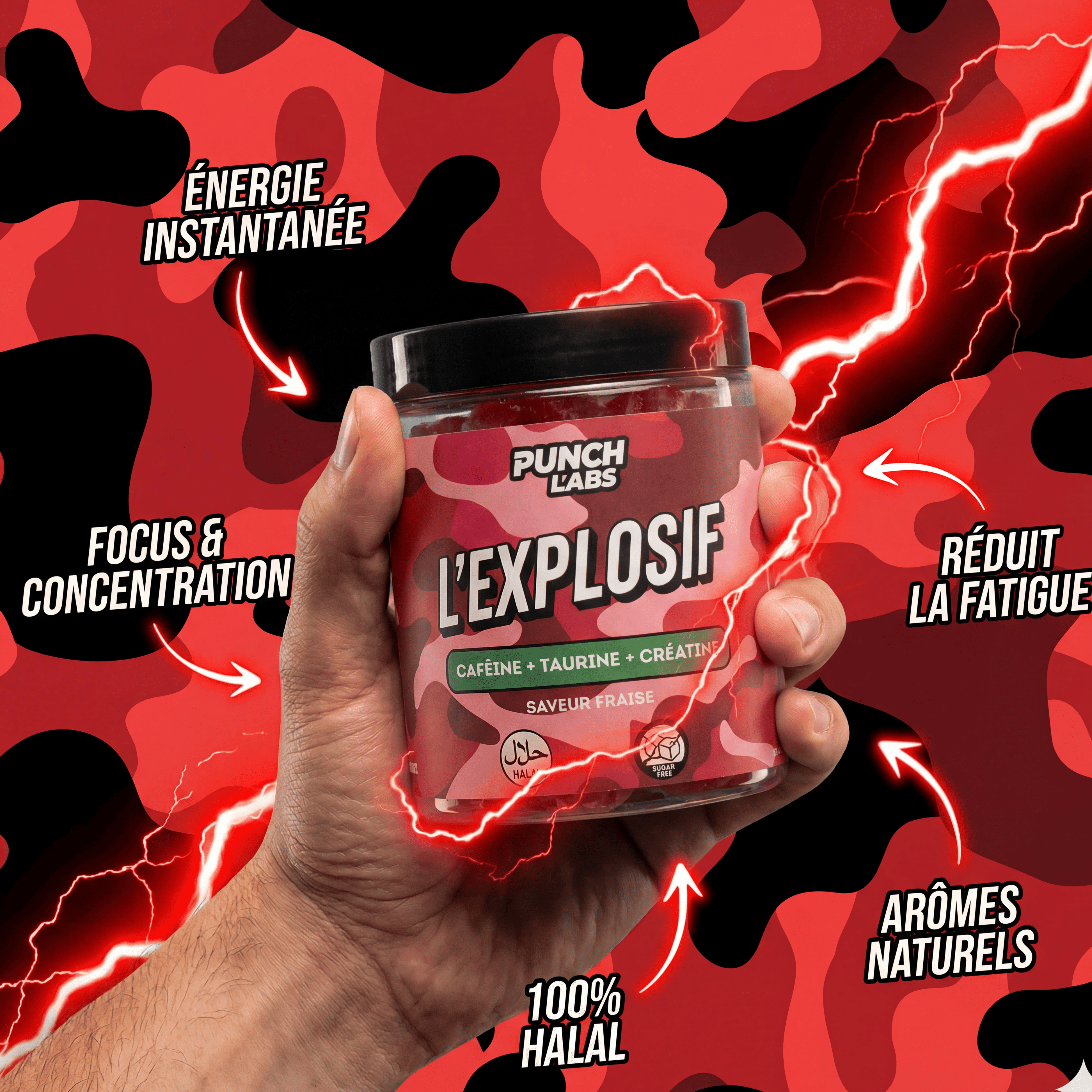Preworkout Définition : Qu'est-ce qu'un Preworkout ? Guide Complet ...