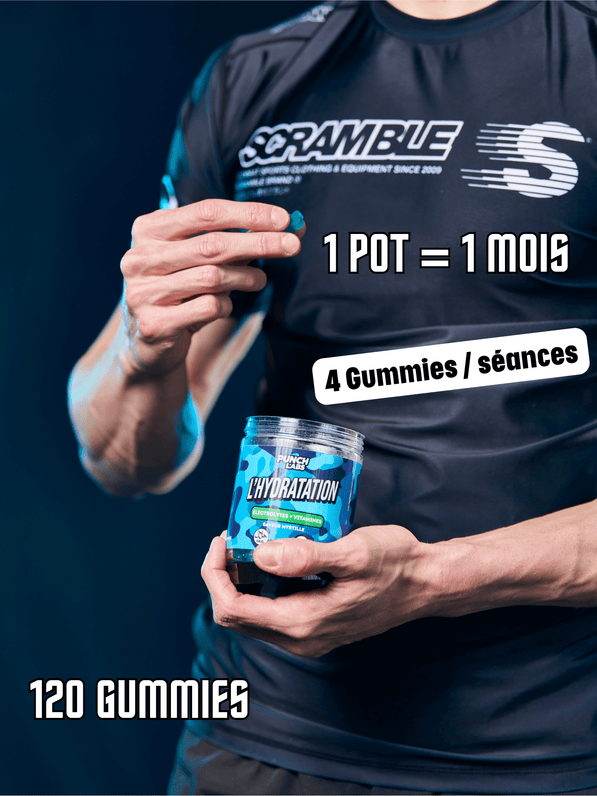 LE PACK PERFORMANCE | La Routine Complète - Punchlabs